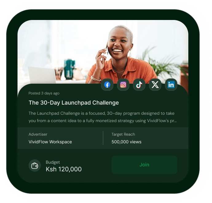 Creator process step 2